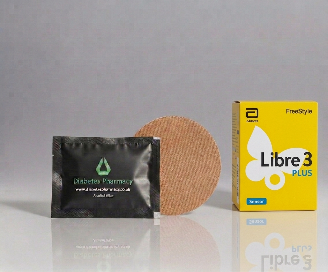 libre3-1 box-1 patch Libre 3 Plus